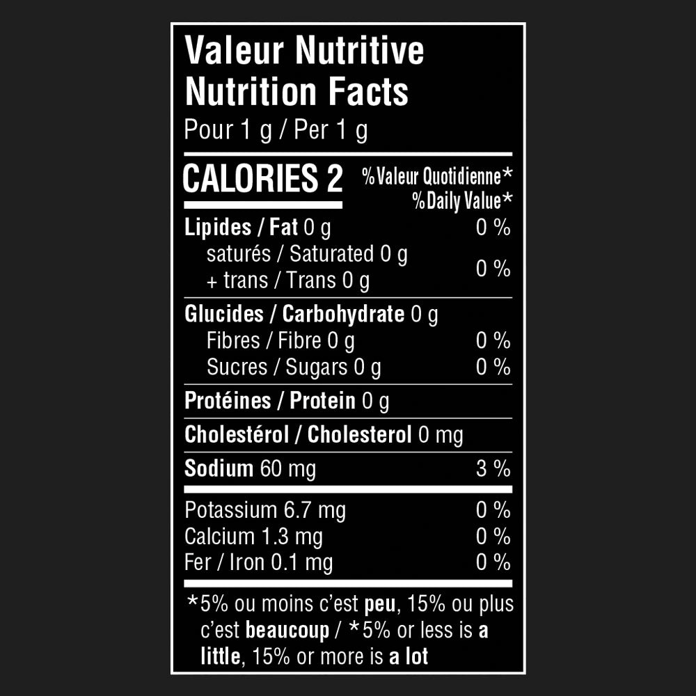 BBQ Dry Rub All-Purpose